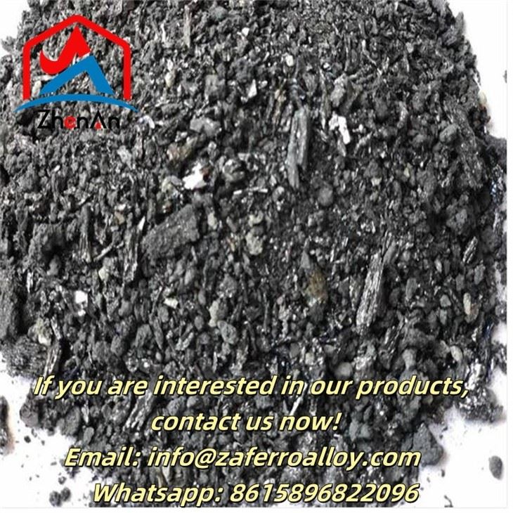 Silicon Carbide Sandblasting Powder